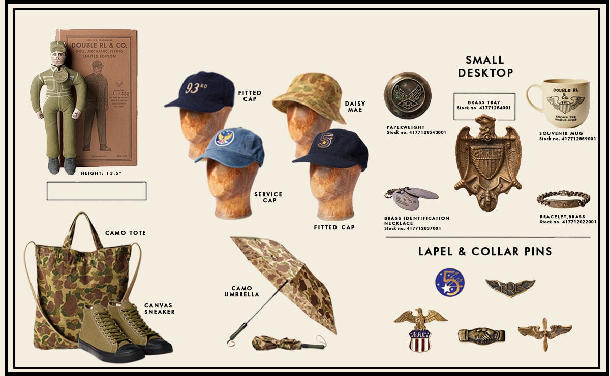 Military-inspired Double RL accessories
